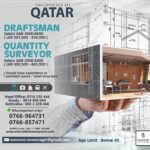 Draftsman and Quantity Surveyor Vacancies In Qatar